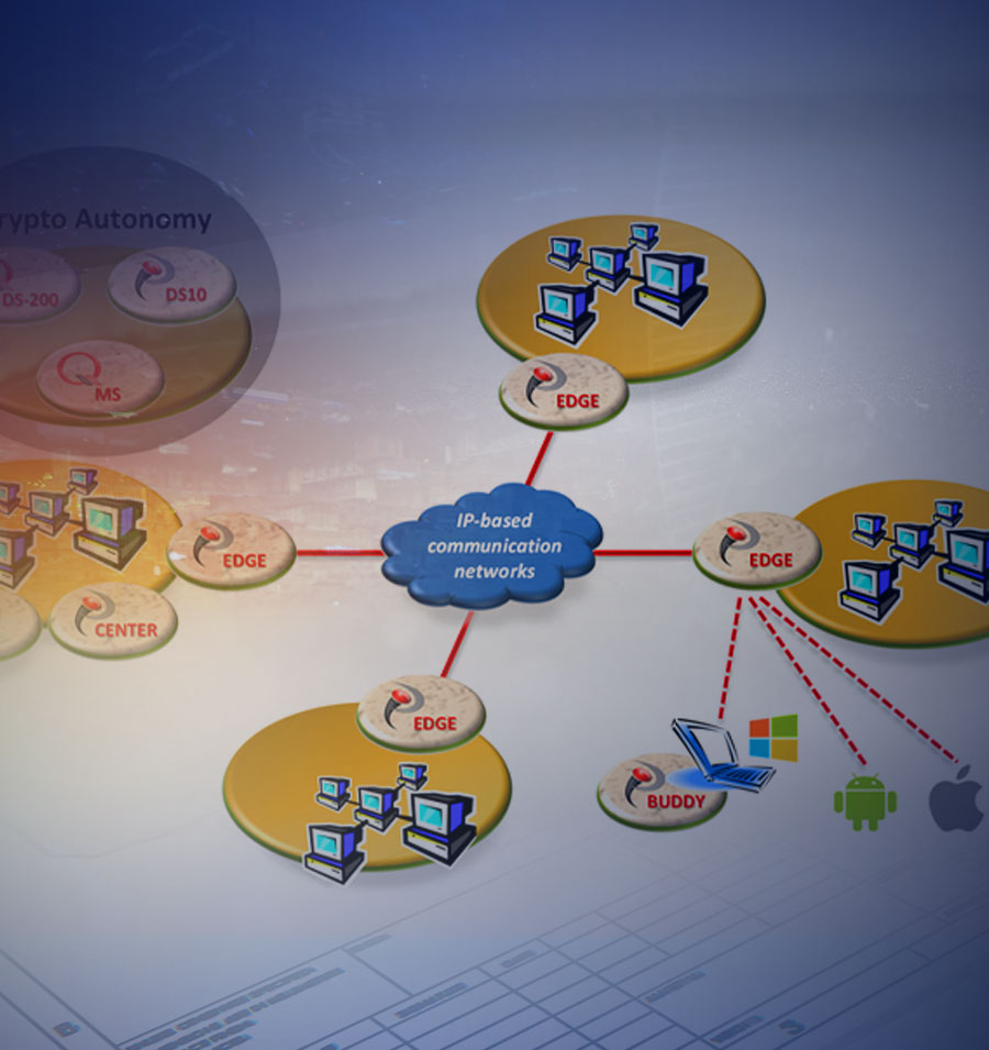 IP-Granite-Layer-3-Network-Security